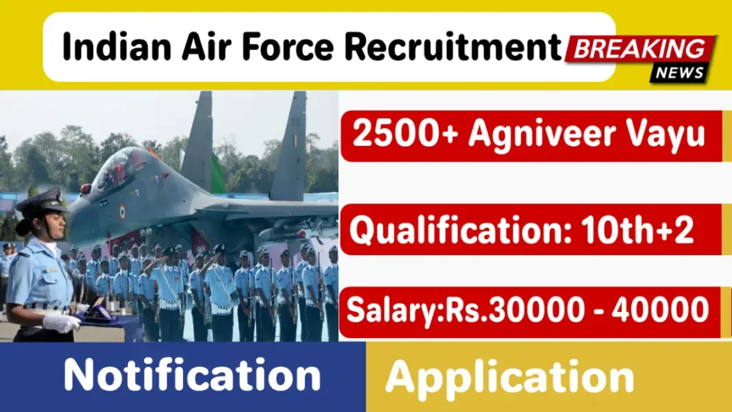 Indian Air Force Agniveer Recruitment 2025, Apply Online Agneepath Scheme