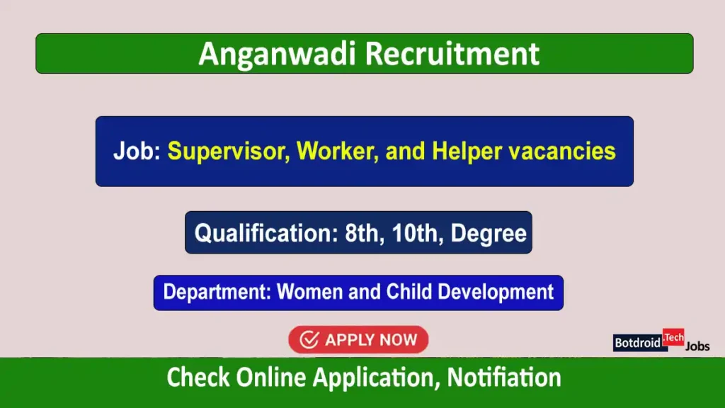 Anganwadi Recruitment 2024 Notification, Online Application Overview