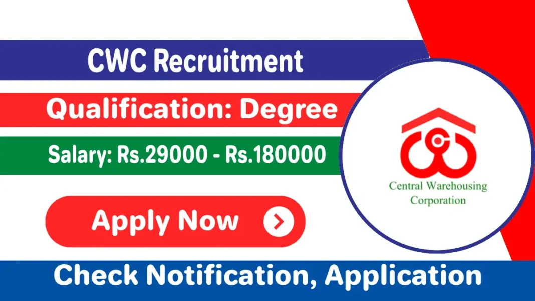 CWC Recruitment 2025, Apply for Central Warehousing Corporation Jobs