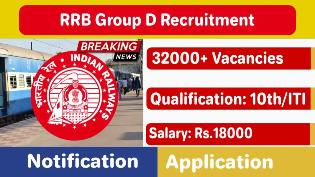 RRB Group D Recruitment 2025 Latest Notification, Apply Online Group D Vacancies