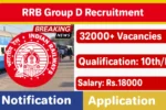 RRB Group D Recruitment 2025 Latest Notification, Apply Online Group D Vacancies