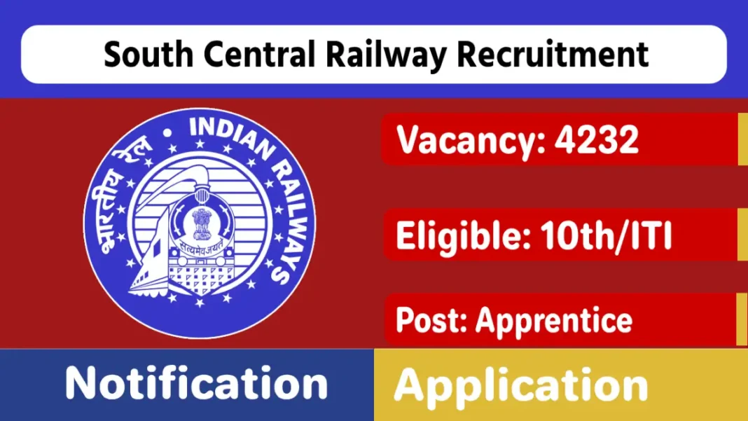 South Central Railway Recruitment 2025, Apply Online For SCR Apprentice Posts