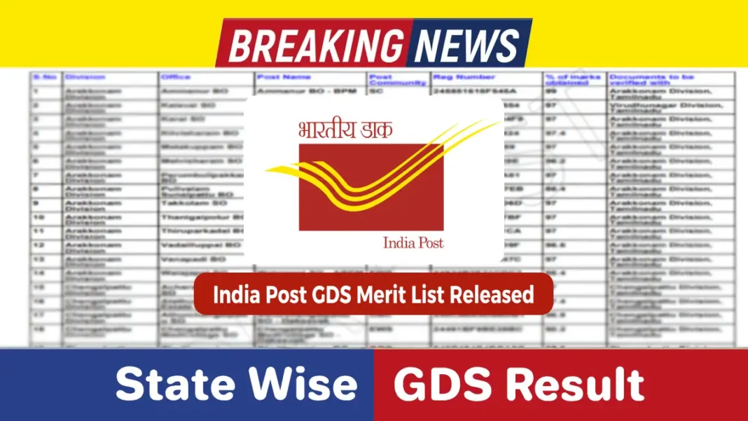 India Post GDS Merit List 2025 State-Wise GDS Result Released Now Online