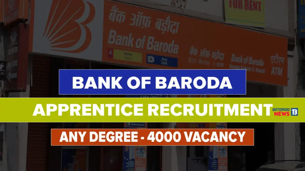 Bank of Baroda Apprentice Recruitment 2025 Online Application Starts Now