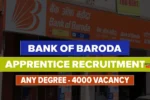 Bank of Baroda Apprentice Recruitment 2025 Online Application Starts Now